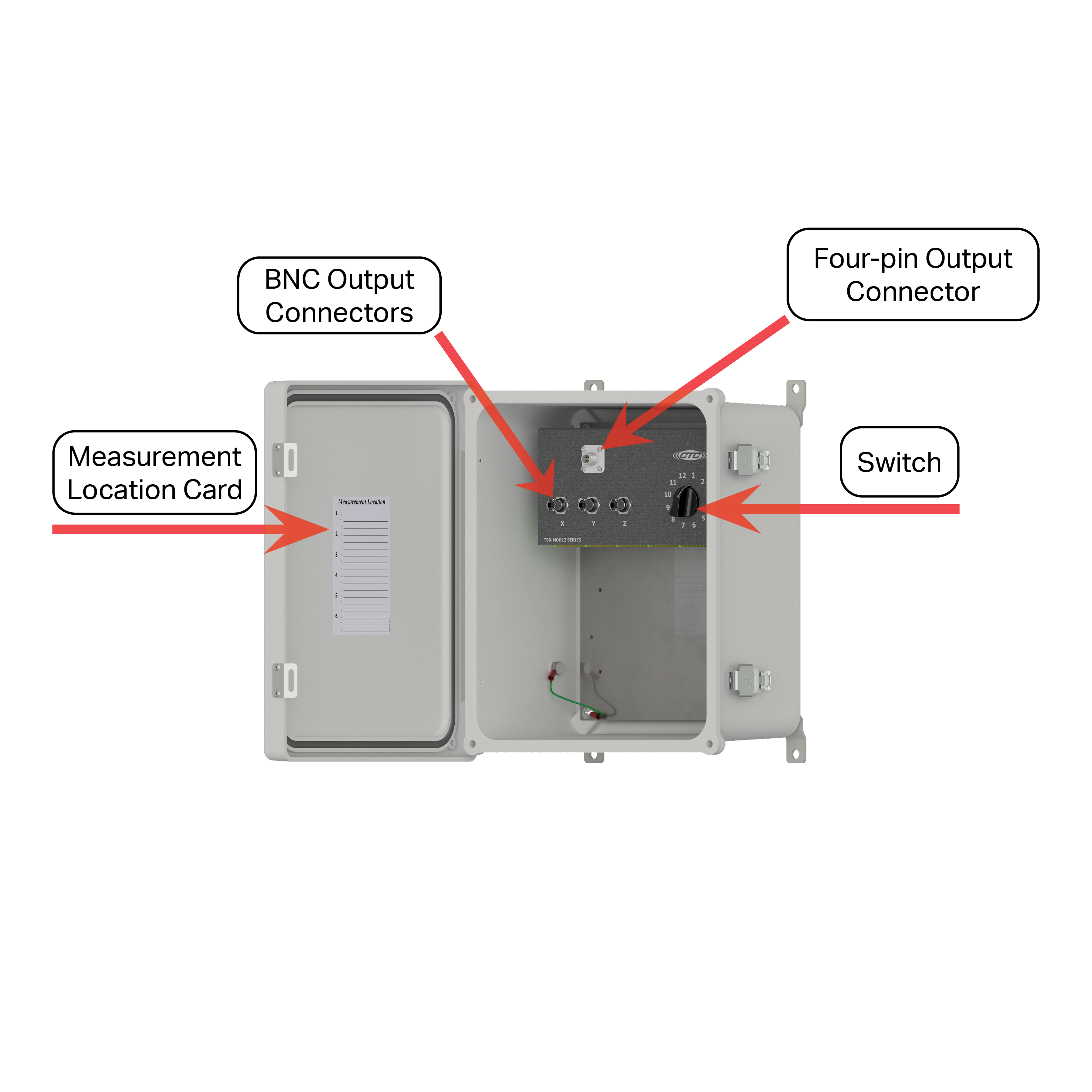 TSB3000 diagram